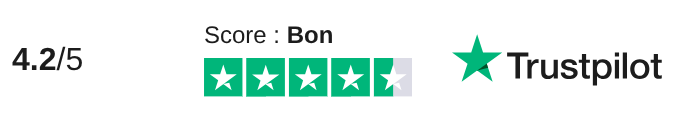 TrustPilot Beloutfit.be 4.2/5